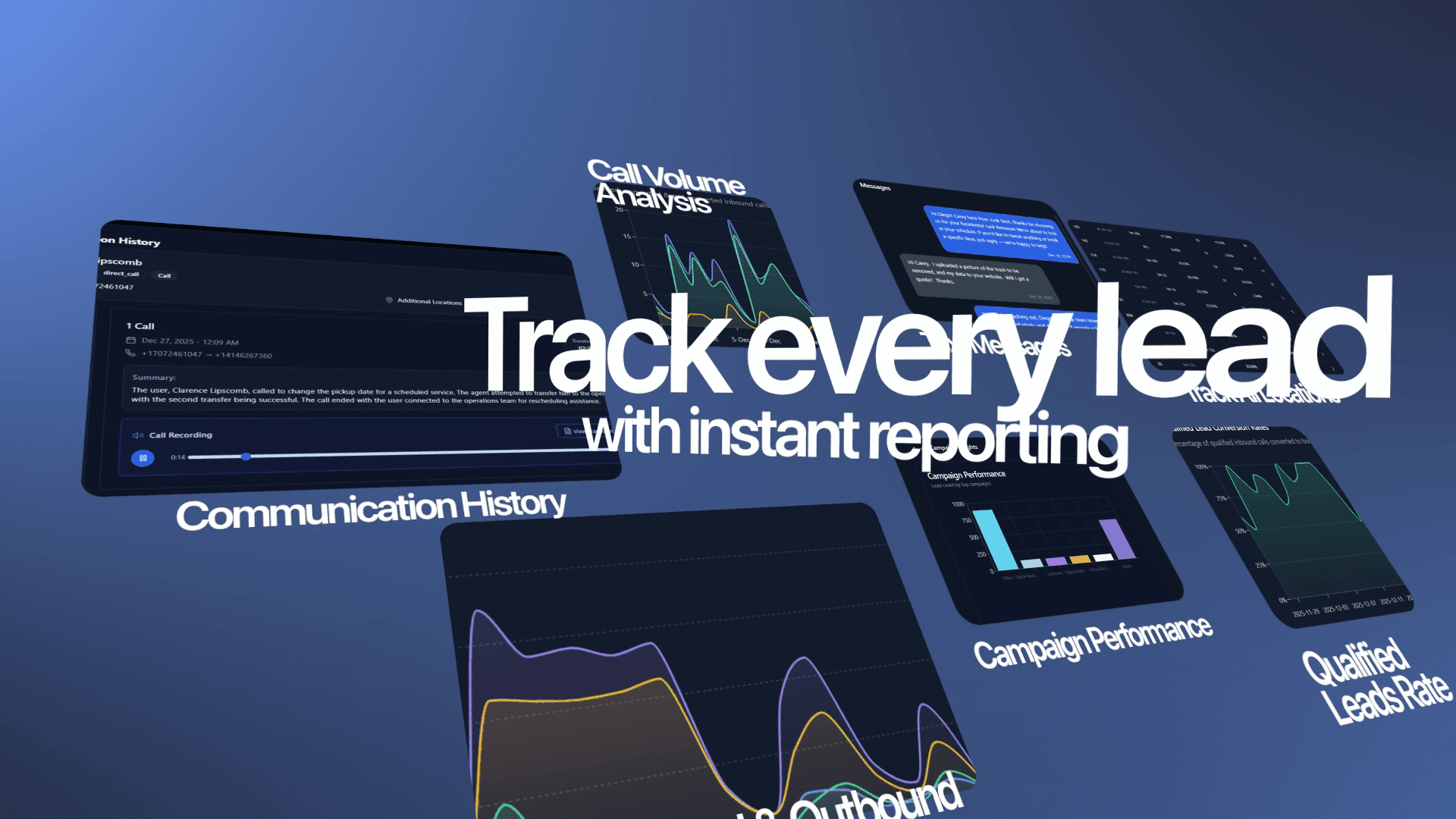 Callvera sales intelligence dashboard